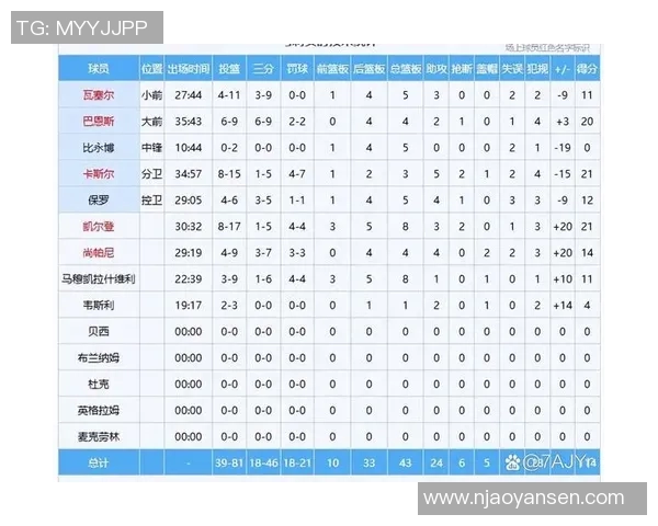 14马刺与17勇士的经典对决回顾与战术分析